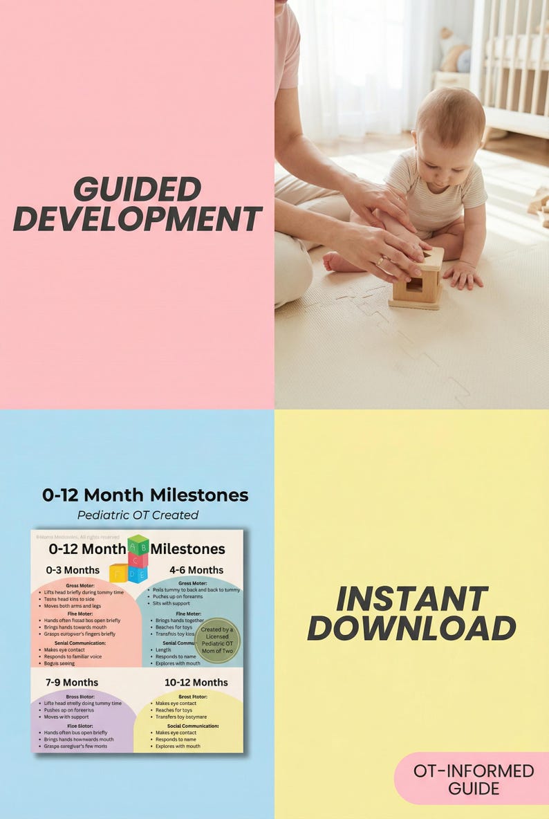 Baby Milestones Chart 0-12 Months – Ot-informed Development Guide ...