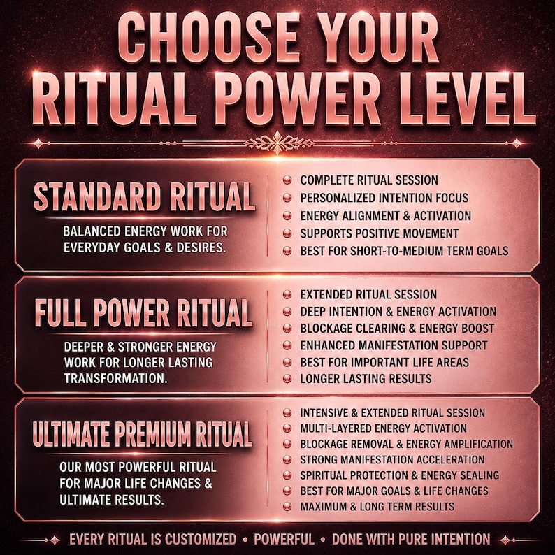 May include: A dark background graphic titled CHOOSE YOUR RITUAL POWER LEVEL in rose gold text. It lists three tiers: STANDARD RITUAL, FULL POWER RITUAL, and ULTIMATE PREMIUM RITUAL, each with bulleted descriptions of energy work and session details.