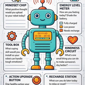 May include: A teal robot illustration with orange and yellow accents. The robot has a head antenna and a central panel with gauges. Text includes "Build-A-Better Day Robot", "Mindset Chip", "Tool Box", "Kindness Circuit", "Action Upgrade Button", and "Recharge Station".