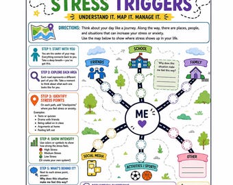 Mapeo de mis desencadenantes de estrés / Hoja de trabajo de aprendizaje socioemocional