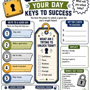 Pode incluir: Uma folha de trabalho imprimível intitulada UNLOCK YOUR DAY KEYS TO SUCCESS com um cadeado amarelo, sugestões em forma de chave para metas diárias, uma lista de verificação para crescimento pessoal e seções para reflexão e superação.