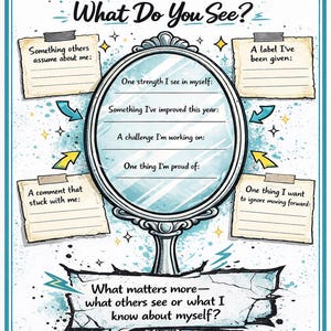 Peut inclure: Une fiche d'exercice Mirror Mindset avec une illustration centrale de miroir à main et des invites comme One strength I see in myself. Quatre cartes de notes entourent le miroir avec des textes, et une bannière en bas pose une question.