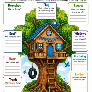 May include: A colorful worksheet titled My Tree House of Support featuring a central illustration of a wooden tree house with a blue roof, a tire swing, and a ladder. The page includes labeled sections for Branches, Flag, Leaves, Roof, Windows, Door, Tire Swing, Ladder, Trunk, and Roots with blank lines for writing.