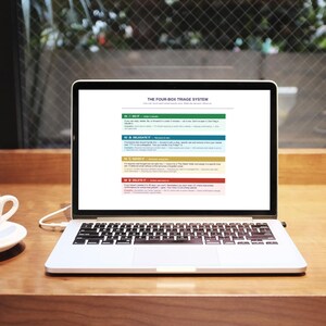 Può includere: Un laptop che mostra "THE FOUR-BOX TRIAGE SYSTEM" su un tavolo di legno, accanto a una tazza e un piattino bianchi. Lo schermo mostra un grafico con codice colore e testo. Il laptop è aperto e ha un cavo bianco collegato.