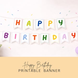 May include: A colorful "Happy Birthday" banner with individual pennants spelling out the message in rainbow hues. The banner is strung across a white wall, with confetti and balloons in the background. The words "Happy Birthday Printable Banner" are written below.