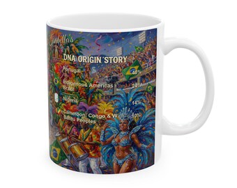 Personalized Genealogy Coffee Mug of Brazilian Heritage & Custom Brazil Family Tree Ancestry Gift