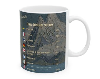 Personalized Genealogy Coffee Mug of Swedish Heritage & Custom Sweden Family Tree Ancestry Gift