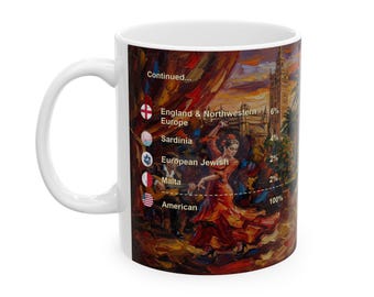 Personalized Genealogy Coffee Mug of Spanish Heritage & Custom Spain Family Tree Ancestry Gift