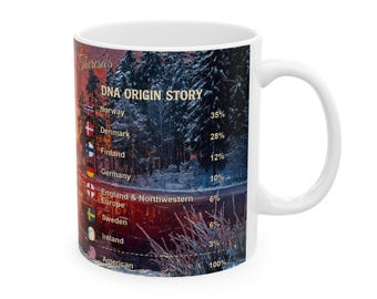 Personalized Genealogy Coffee Mug of Norwegian Heritage & Custom Norway Family Tree Ancestry Gift