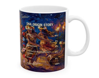 Personalized Genealogy Coffee Mug of Samoan Heritage & Custom Samoa Family Tree Ancestry Gift
