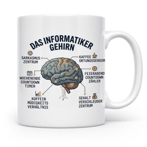 Könnte beinhalten: Weiße Keramik-Tasse mit einem humorvollen Diagramm eines Gehirns, beschriftet mit "Das Informatiker Gehirn". Das Diagramm enthält Bezeichnungen wie "Sarkasmus Zentrum" und "Kaffee Ortungssensor".