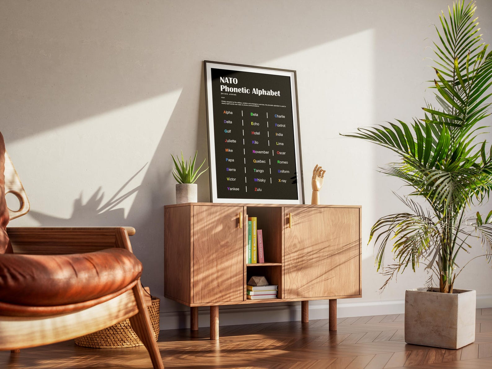 NATO Phonetic Alphabet Poster | Code Art | Man Cave Decor | Informative ...