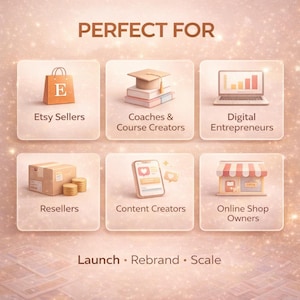 May include: An image with the text "PERFECT FOR" above six illustrations. The illustrations depict an Etsy shopping bag, books with a graduation cap, a laptop with a graph, a box with coins, a phone with a heart icon, and a shop. The text "Launch Rebrand Scale" is at the bottom.