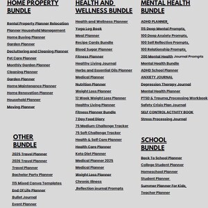 May include: A digital product listing featuring Canva templates, organized into bundles. Categories include Home Property, Health and Wellness, Mental Health, Other, and School. Each bundle contains multiple planner templates, such as a Home Buying Planner and a Weight Loss Planner.