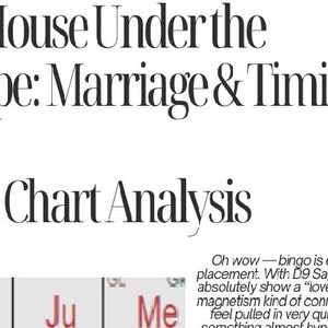 May include: Text-based graphic with the title "D9-7th House Under the Microscope: Marriage & Timing Insights." Below, "Navamsa Chart Analysis" is displayed. The image includes astrological chart elements and a paragraph of text.