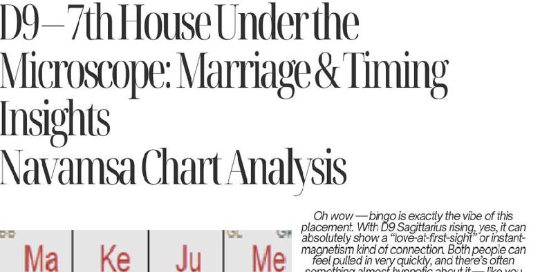 May include: Text-based graphic with the title "D9-7th House Under the Microscope: Marriage & Timing Insights." Below, "Navamsa Chart Analysis" is displayed. The image includes astrological chart elements and a paragraph of text.
