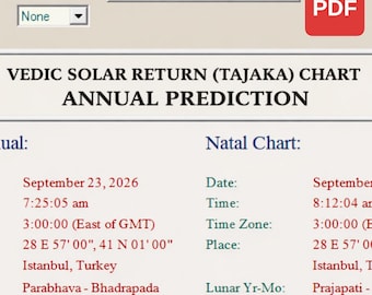 Vedic Astrology Tajaka Chart 2026 – Personalized Solar Return Annual Prediction Reading (PDF Report)