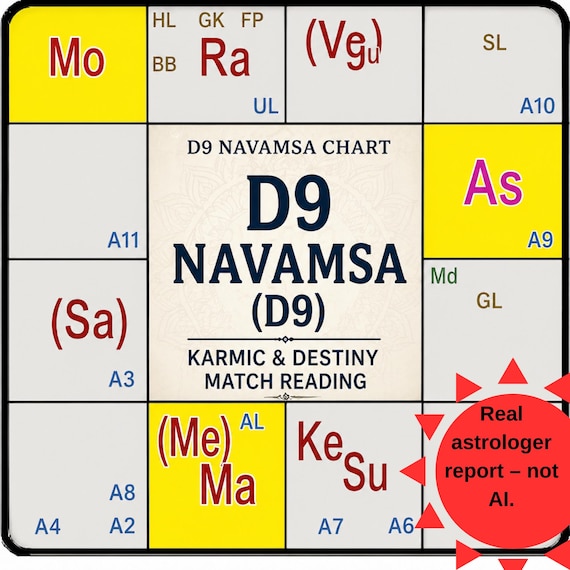 D9 Navamsa Chart Reading • Vedic Astrology • Love & Marriage Insights • Personalized Pdf Reading,l