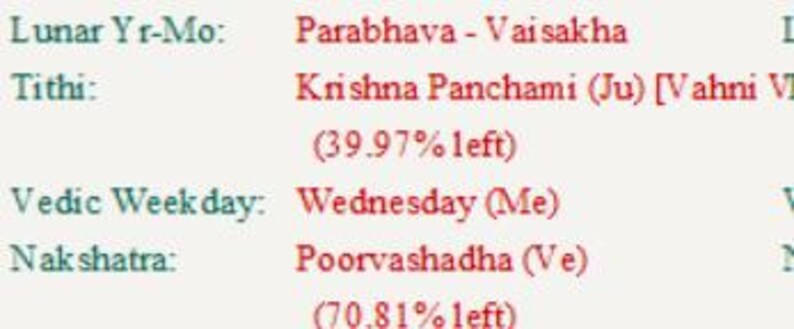 May include: Text from a document with the headings: Lunar Yr-Mo, Tithi, Vedic Weekday, and Nakshatra. The text includes "Parabhava - Vaisakha", "Krishna Panchami (Ju)", "Wednesday (Me)", and "Poorvashadha (Ve)". Percentages are also listed.
