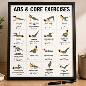 Op de afbeelding: Zwart omlijste poster met de titel "ABS & CORE EXERCISES" met illustraties van diverse buik- en core-oefeningen. Bevat oefeningen zoals plank hold, side plank en leg raises. Een pen en een koffiekopje zijn op de voorgrond te zien.