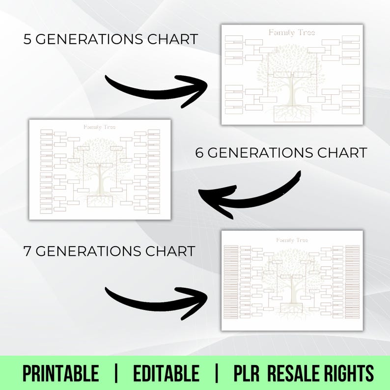 Editable Family Tree Chart | 5-7 Generation Genealogy (PDF Files ...
