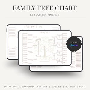Albero genealogico modificabile / Genealogia da 5 a 7 generazioni (file PDF inclusi)