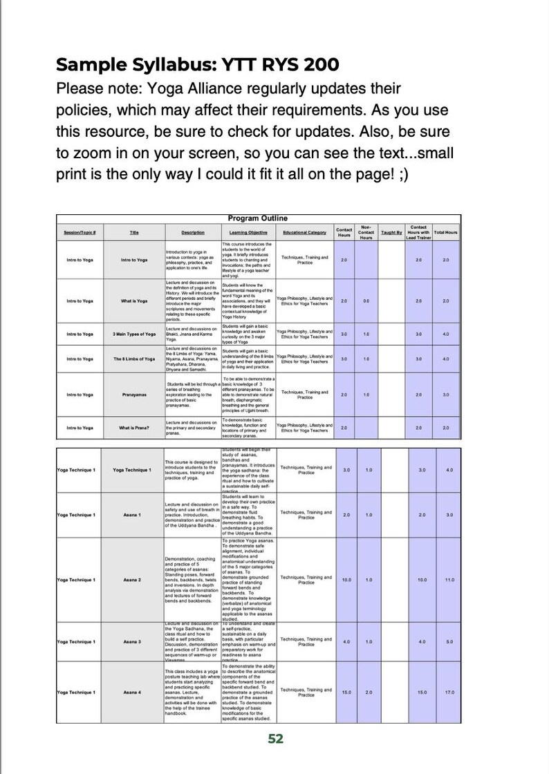May include: A detailed syllabus titled "Sample Syllabus: YTT RYS 200" with a program outline, including topics, descriptions, learning objectives, and contact hours. The document is for yoga teacher training and includes a note about policy updates.