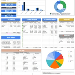 Pode incluir: Um planejador financeiro com gráficos, incluindo um gráfico de pizza e gráficos de barras, detalhando renda, despesas e economias. O planejador é intitulado "Kingdom Stewardship Planner" e inclui uma seção para "Daily Bread".