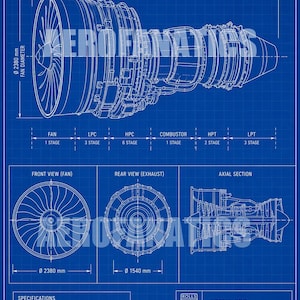 Rolls Royce Trent 700 Blueprint & Exploded View Poster Set | Aircraft Engine Technical Drawings | Aviation Wall Art Bundle | Aviation Gift