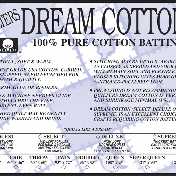 Natural Cotton Request CRIB BATTING (approx 46"x60") from Quilters Dream Batting- Made in the USA- 100% Cotton Thin Loft