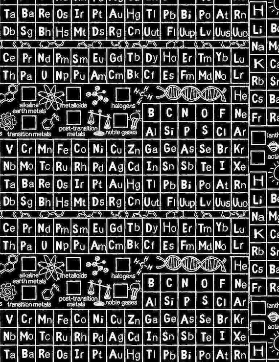 Periodic Table on Black Chalkboard From Math u0026 Science  Etsy