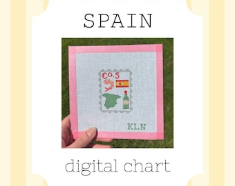 Descarga digital de sellos de España