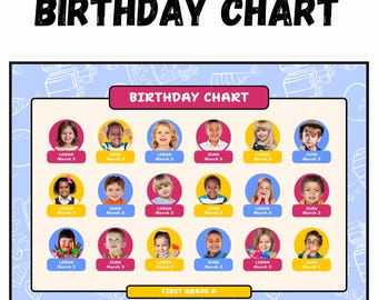 Geburtstagskarte für das Kindergeburtstag | Bunter Geburtstagskalender für Lehrer & Klassenzimmer