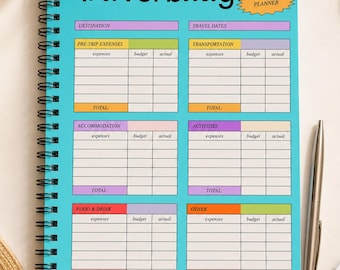 travel budget planner, vacation expense tracker, trip financial template, road trip budget spreadsheet, digital holiday planner, editable