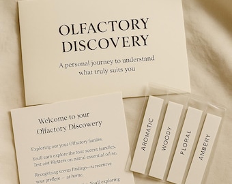 Kit de descubrimiento de perfumes – Set de prueba olfativa – Encuentra tu aroma característico – Experiencia con muestras de fragancias