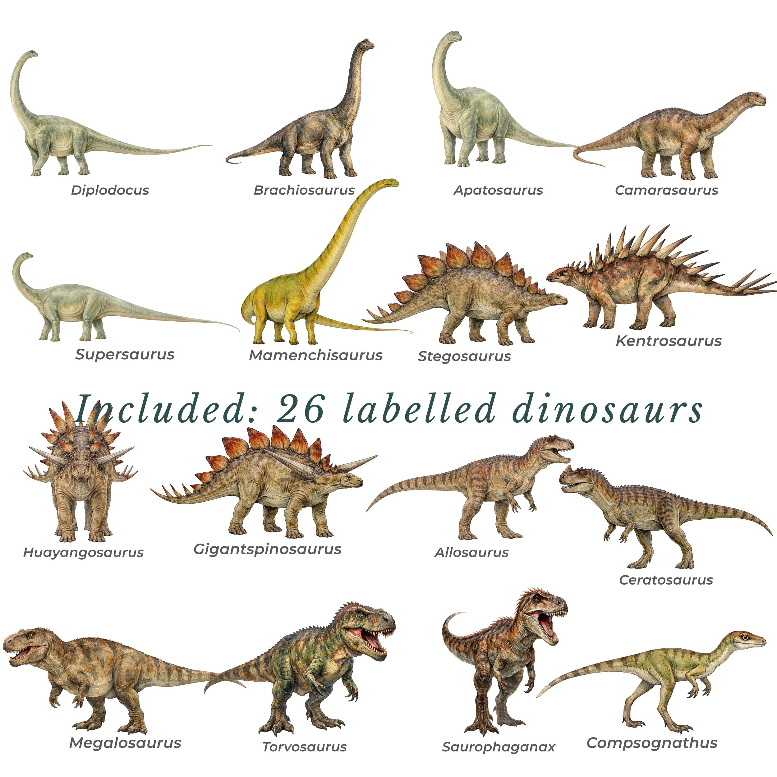 Jurassic Clipart Bundle, Realistic Watercolor Dinosaurs PNG ...