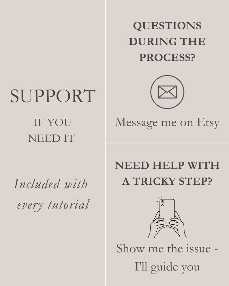 Op de afbeelding: Een lichtbeige informatieve afbeelding met donkere tekst. Links staat SUPPORT IF YOU NEED IT en Included with every tutorial. Rechtsboven staat QUESTIONS DURING THE PROCESS? Message me on Etsy. Rechtsonder staat NEED HELP WITH A TRICKY STEP? Show me the issue - I'll guide you.
