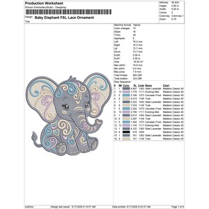 K&ouml;nnte beinhalten: Gesticktes Design eines Baby-Elefanten mit gro&szlig;en Ohren und R&uuml;ssel, mit komplizierten floralen und Wirbelmustern in Grau-, Blau- und Lavendelt&ouml;nen. Betitelt "Baby Elephant FSL Lace Ornament".