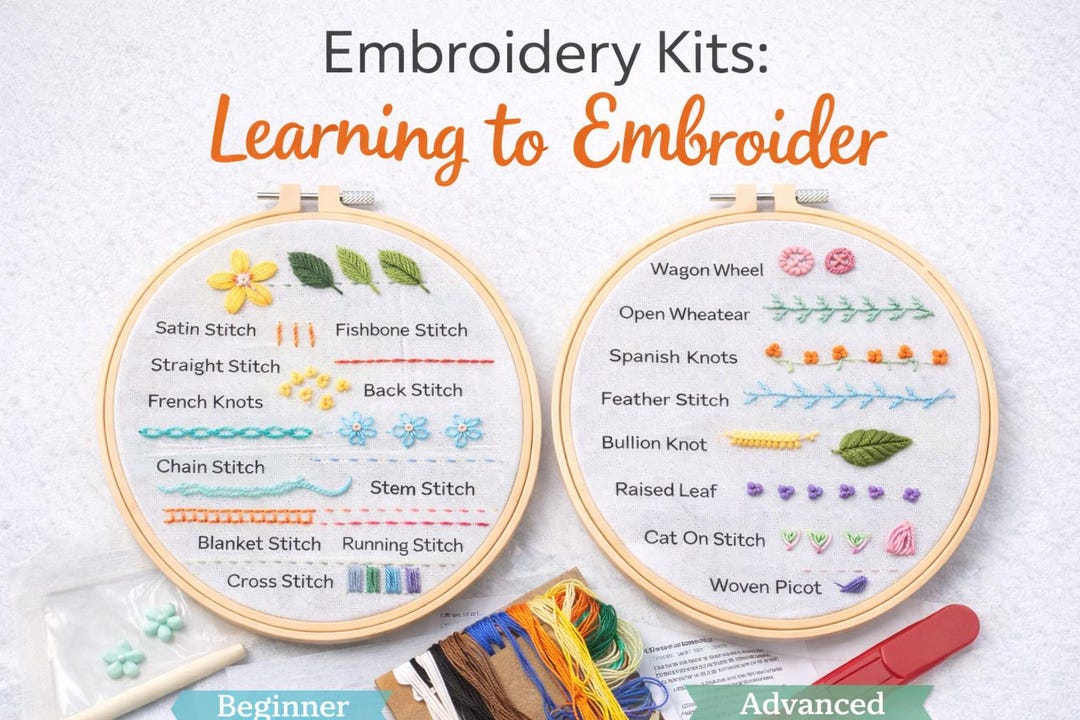 Embroidery Kits: Learning to Embroider - Etsy