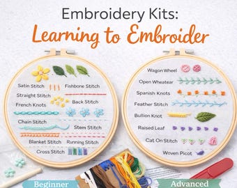 Embroidery Kits: Learning to Embroider