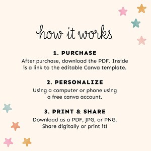 May include: A beige graphic with the text "how it works" in cursive. The steps are: Purchase, Personalize, and Print & Share. Pastel stars in pink, blue, and gold decorate the background. Instructions are provided for downloading and using a Canva template.