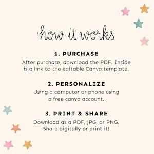May include: A beige graphic with the text "how it works" in cursive. The steps are: Purchase, Personalize, and Print & Share. Pastel stars in pink, blue, and gold decorate the background. Instructions are provided for downloading and using a Canva template.