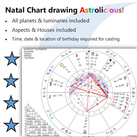 Natal Charts Online Where To Get A Birth Chart For Free Online