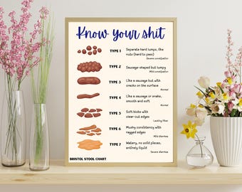 Bristol Stool Chart Printable | Gut Health, Bowel Movement (PDF PNG JPG)