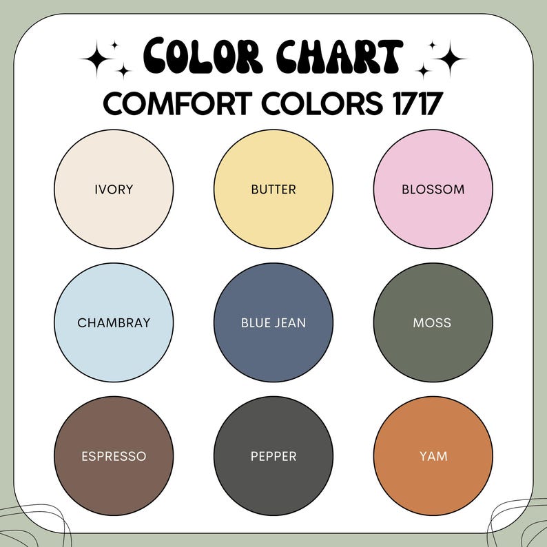 May include: A color chart for Comfort Colors 1717 featuring nine circular swatches labeled Ivory, Butter, Blossom, Chambray, Blue Jean, Moss, Espresso, Pepper, and Yam. The chart is displayed on a light green background with black text and star icons.