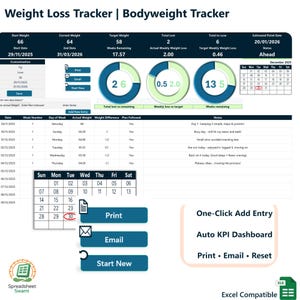 May include: A weight loss tracker spreadsheet in blue and white. It displays start and current weights, target weight, and total weight lost. The design includes a calendar, charts, and options to print, email, and start a new entry. Measurements are in kilograms.