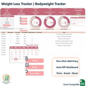 May include: A weight loss tracker spreadsheet in pink and white, showing start and current weights, target weight, and weekly progress. Features a calendar, notes, and options to print, email, or start a new tracker. Excel compatible.