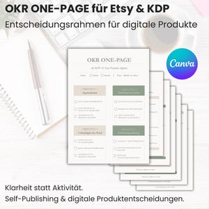 Op de afbeelding: Een stapel witte OKR One-Page-documenten voor Etsy en KDP, met Duitse tekst. De documenten liggen op een houten oppervlak, naast een pen en een kopje koffie. Het Canva-logo is zichtbaar.