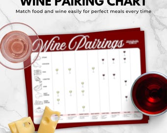 Wine Pairing Chart for Chicken, Beef, Seafood (PDF Download)