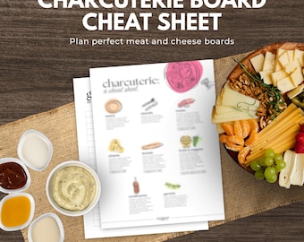 Charcuterie Board Cheat Sheet | Meat Cheese Board Grocery List (PDF Download)